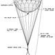 Image for article titled 11 Secret Weapons Developed By Japan During World War 2
